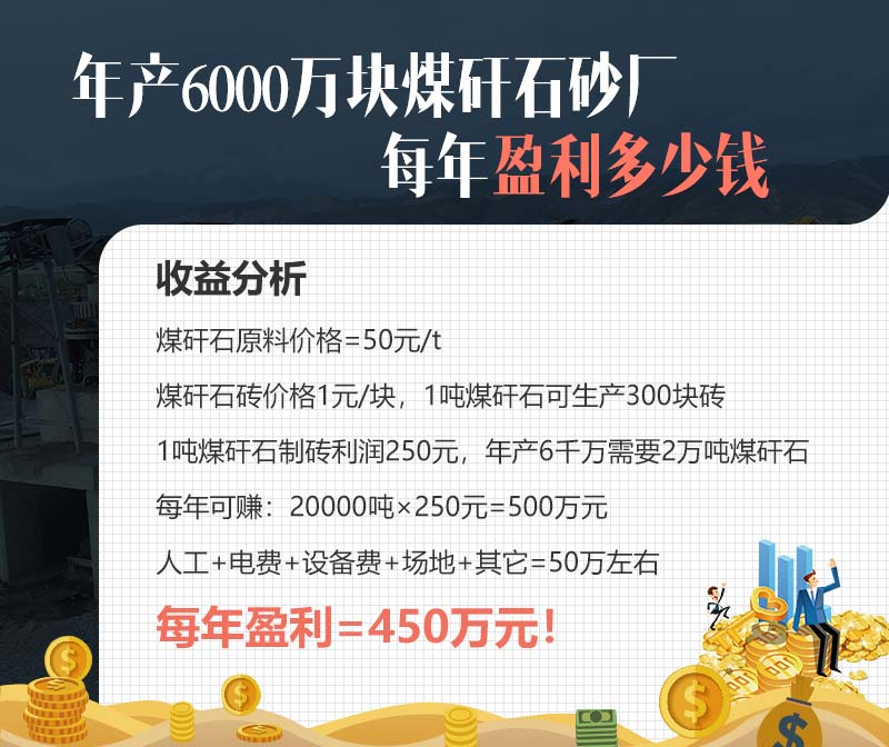 ɽĳ6000úʯש